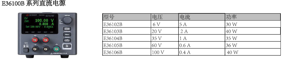 E36100B 特性.png