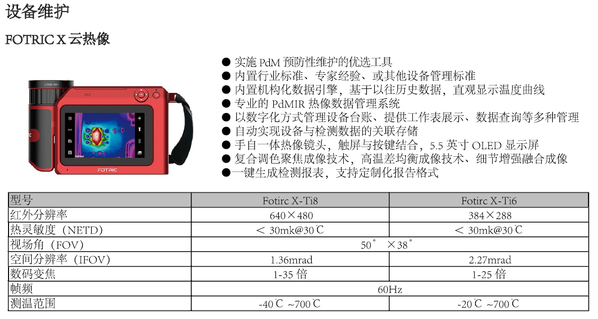 FOTRIC X 云熱像特性.png